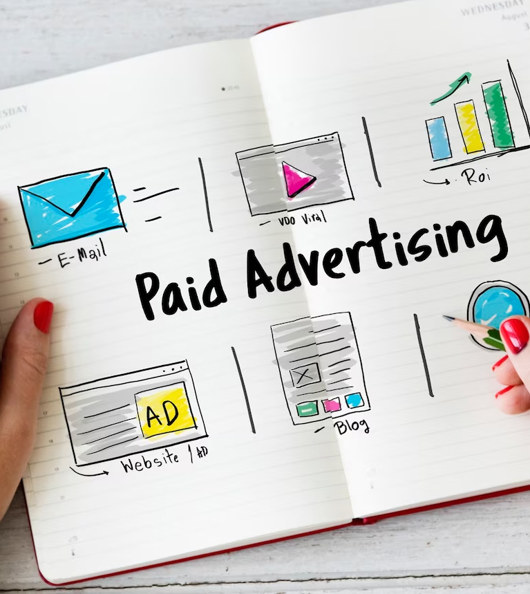 Pay Per Click & Google Ads