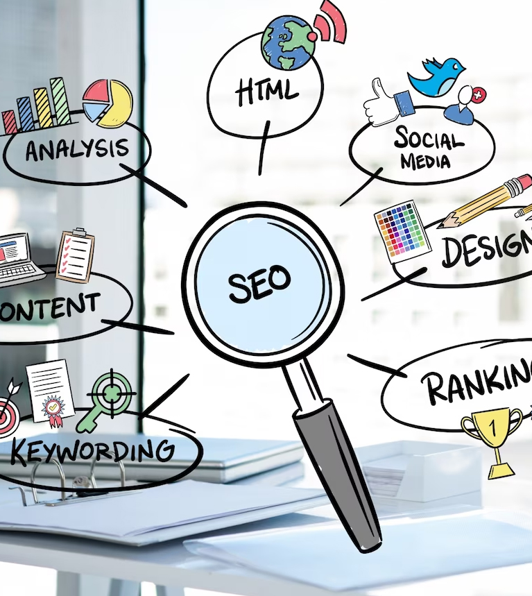 Search Engine Optimization (SEO)
